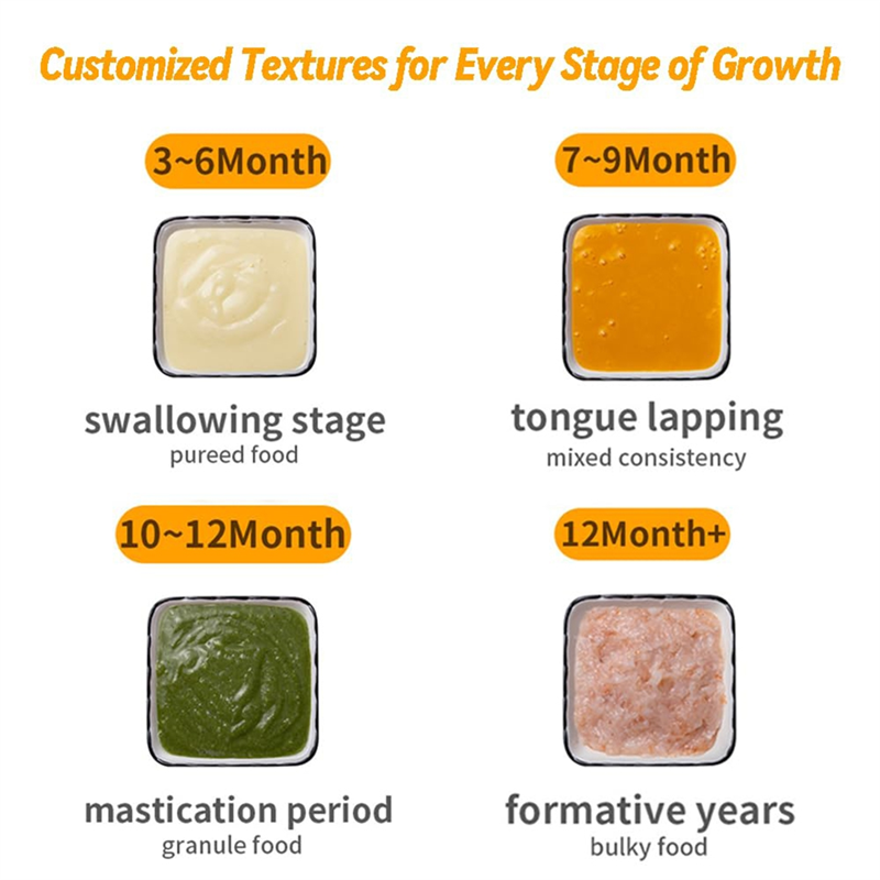 Moinho de alimentos multifunci - Baby Food Maker And Steamer avaliação e preço